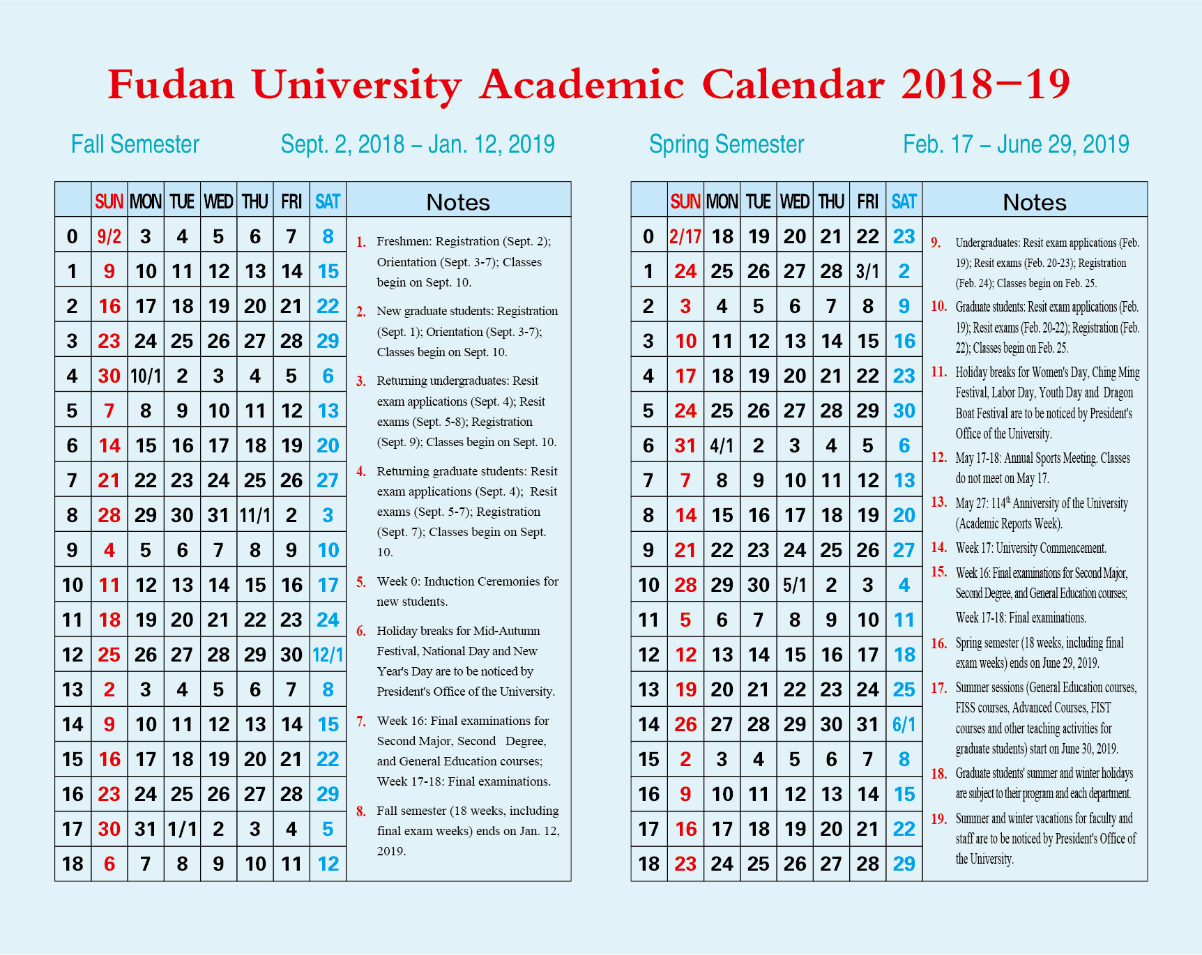 Students